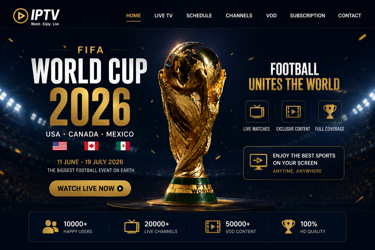 FIFA World Cup 2026